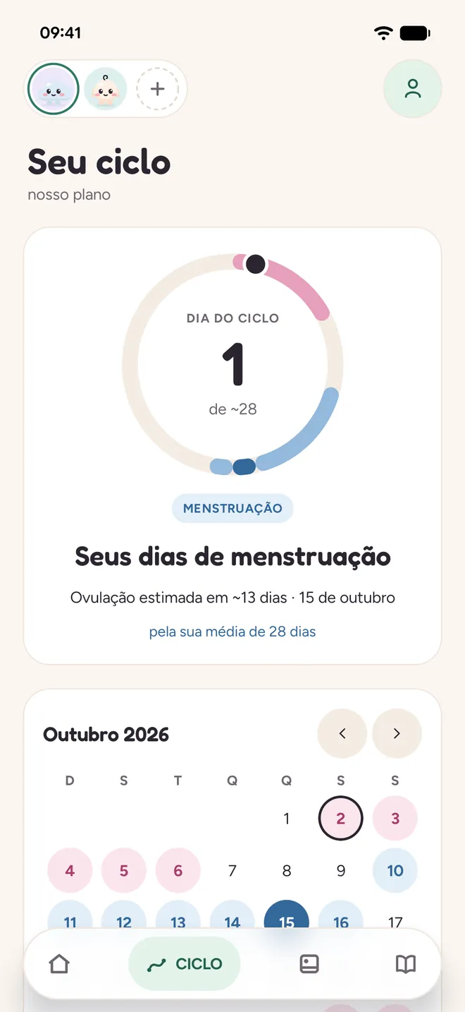 Pantalla Tu ciclo: día 1 de unos 28, días de período, ovulación estimada en unos 13 días, y el calendario de octubre con el período y los días fértiles marcados.