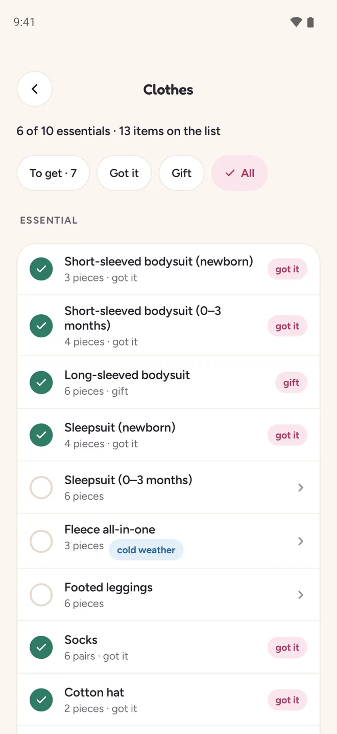Clothes list: 6 of 10 essentials, with the suggested quantity of each item and what you've got or were given.