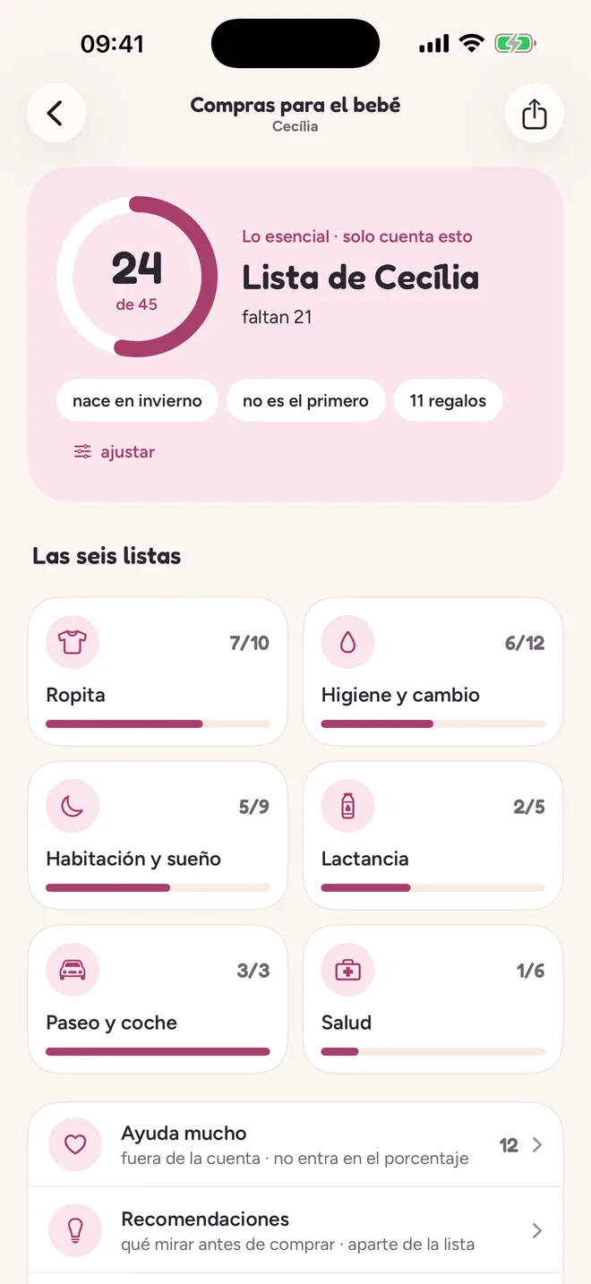 Pantalla de las compras de Cecilia: 24 de 45 esenciales, nace en invierno, no es el primero, y las seis listas con el avance de cada una.