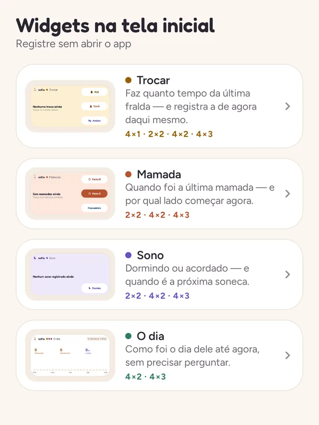 La lista de widgets de Cuenta Pañales: cambio, toma, sueño y el día, cada uno con su vista previa y sus tamaños.